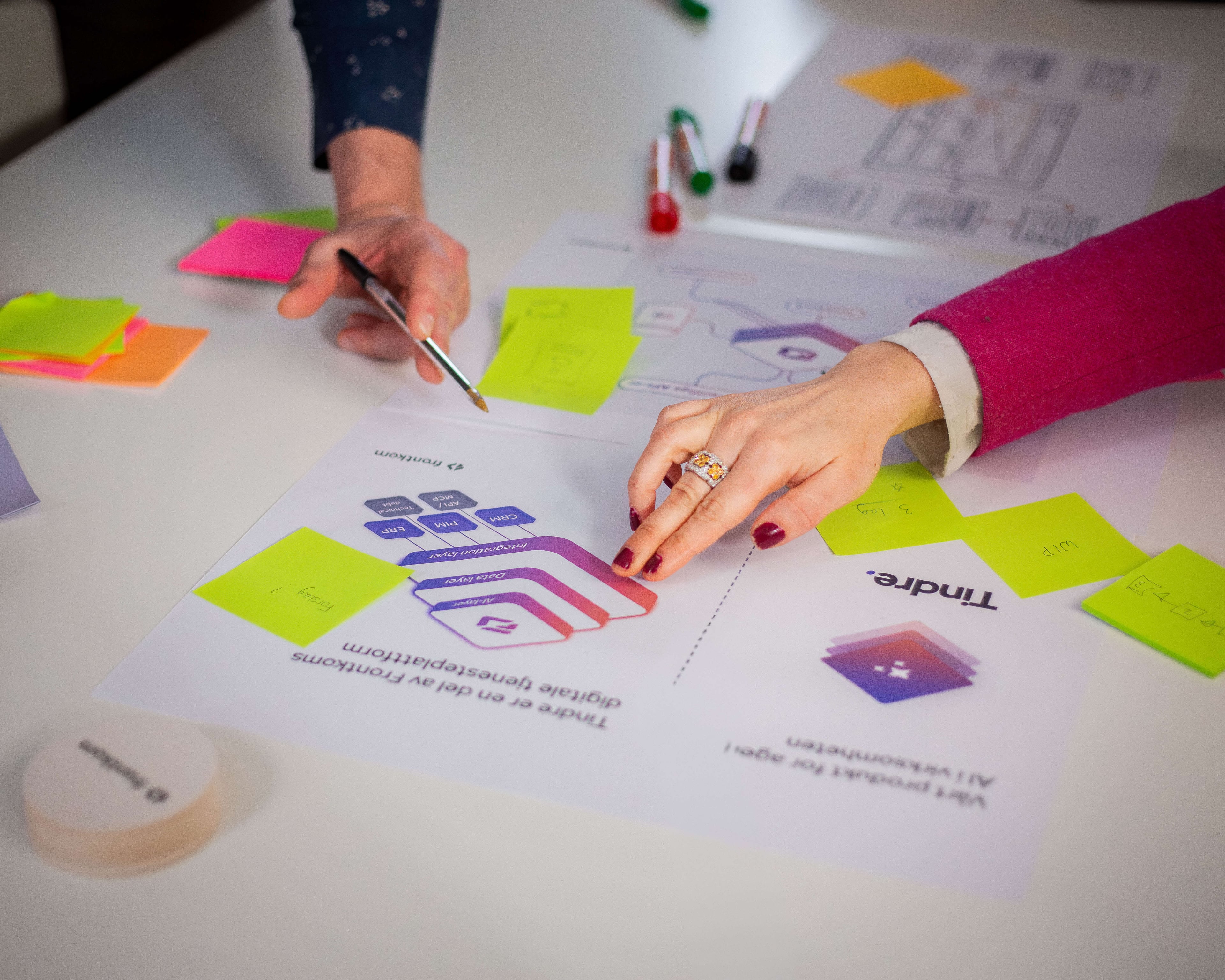 Tjenester som skaper varig effekt