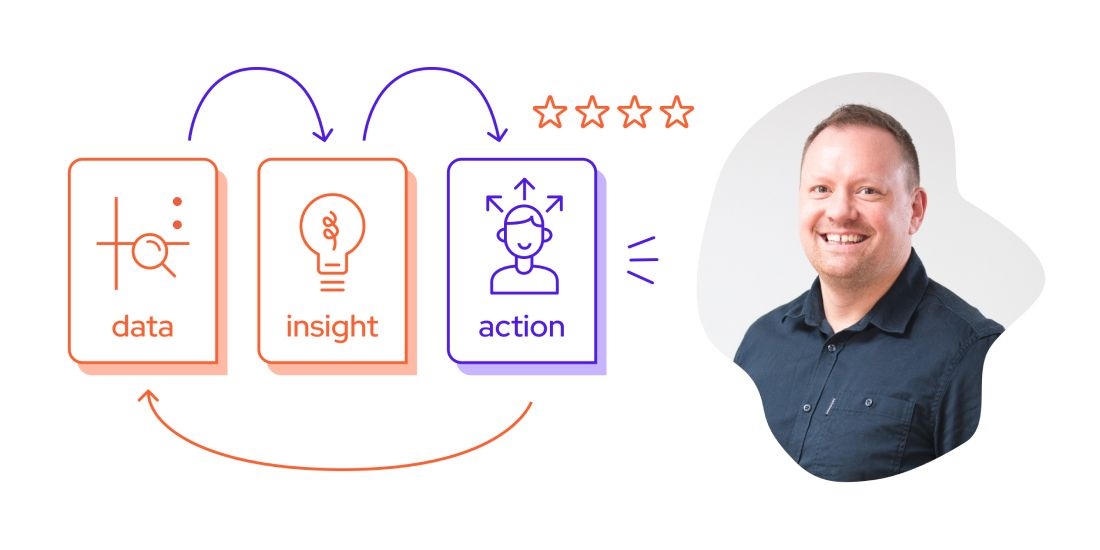 How To Be Data-Driven As An eCommerce Business