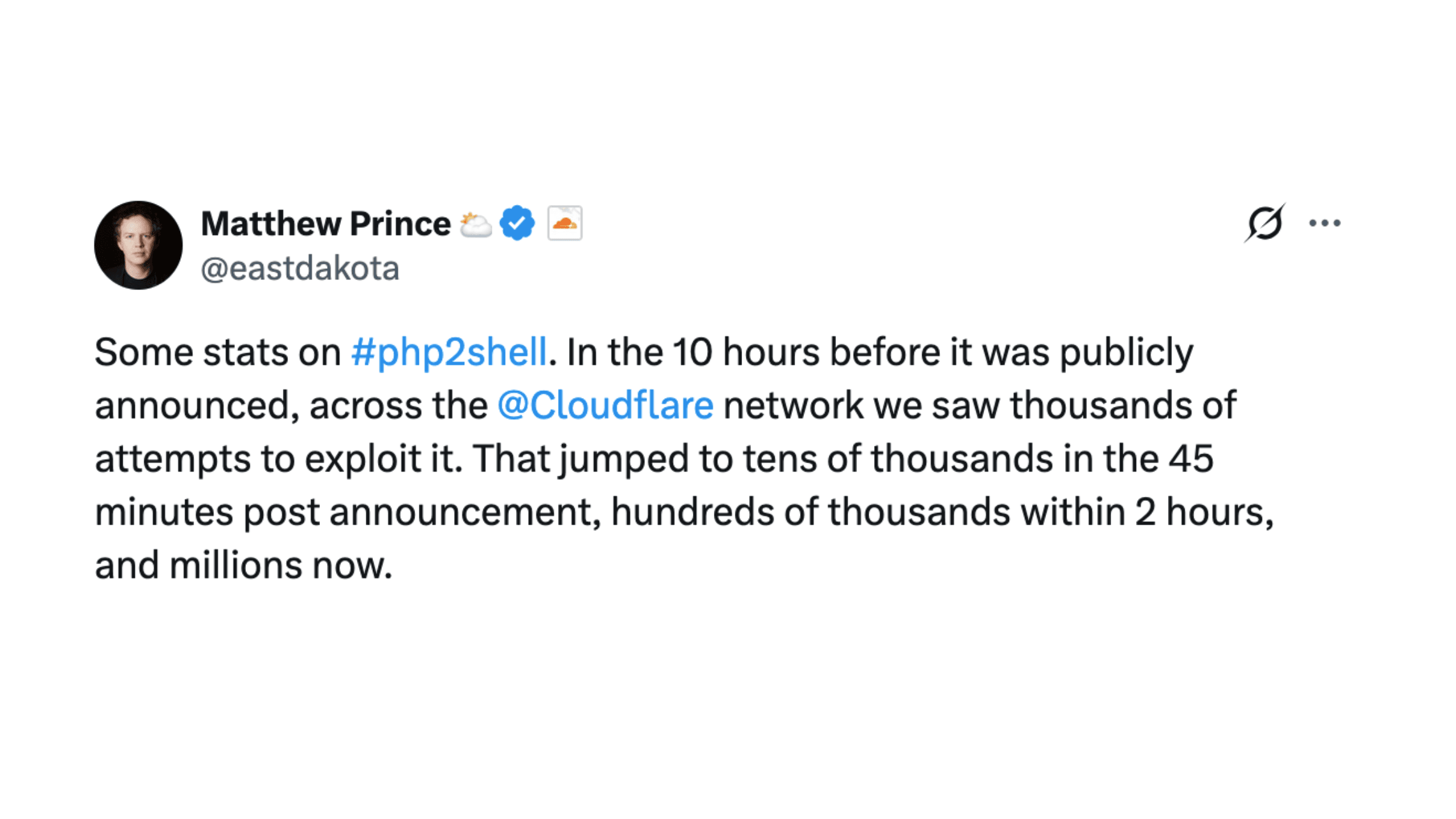 Screenshot of a post on X by Cloudflare CEO Matthew Prince about PHP2Shell: thousands of exploit attempts in the 10 hours before the vulnerability was announced, tens of thousands in the first 45 minutes after, hundreds of thousands within 2 hours and millions now.