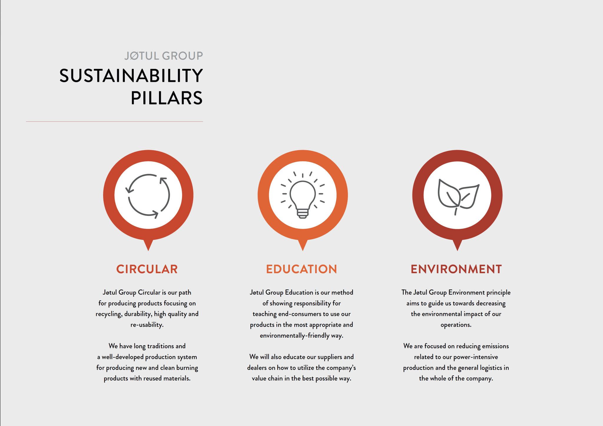 Jøtul bærekraftsstrategi dokument – skjermvisning